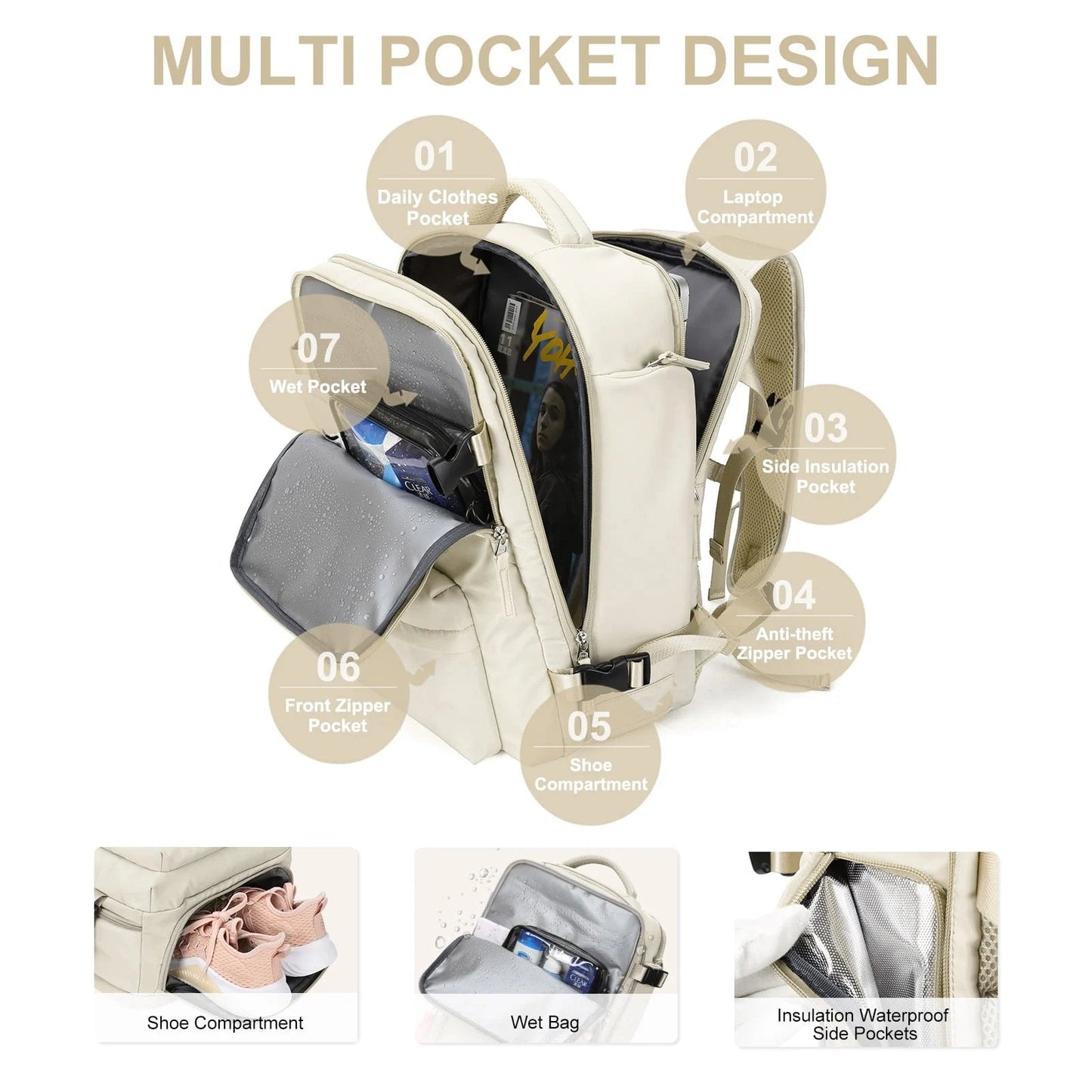 Damen Rucksack Groß Modern