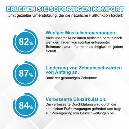 Damen Ergonomische Sneaker Leicht