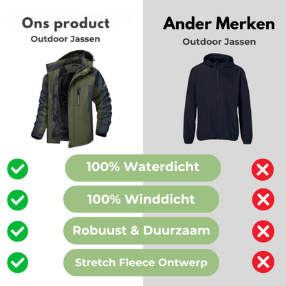 Wasserdichte Winterjacke Herren Karl