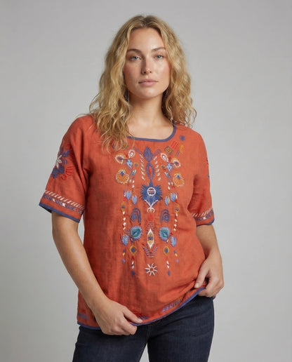 Product 15539100123466 - upper_body