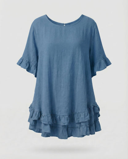 Product 15539114803530 - product_only