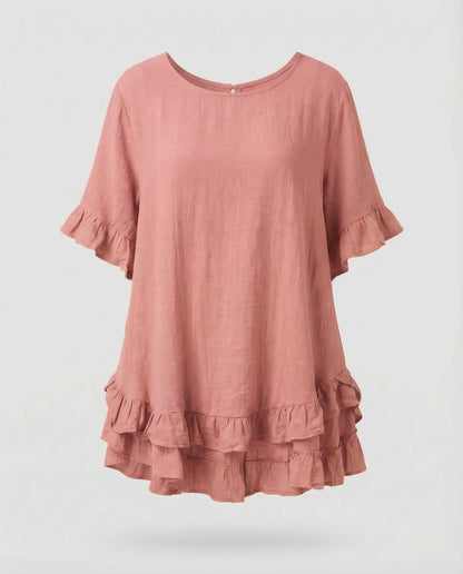 Product 15539114803530 - product_only