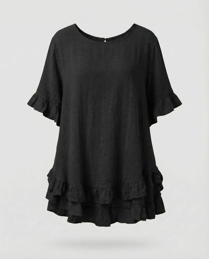 Product 15539114803530 - product_only